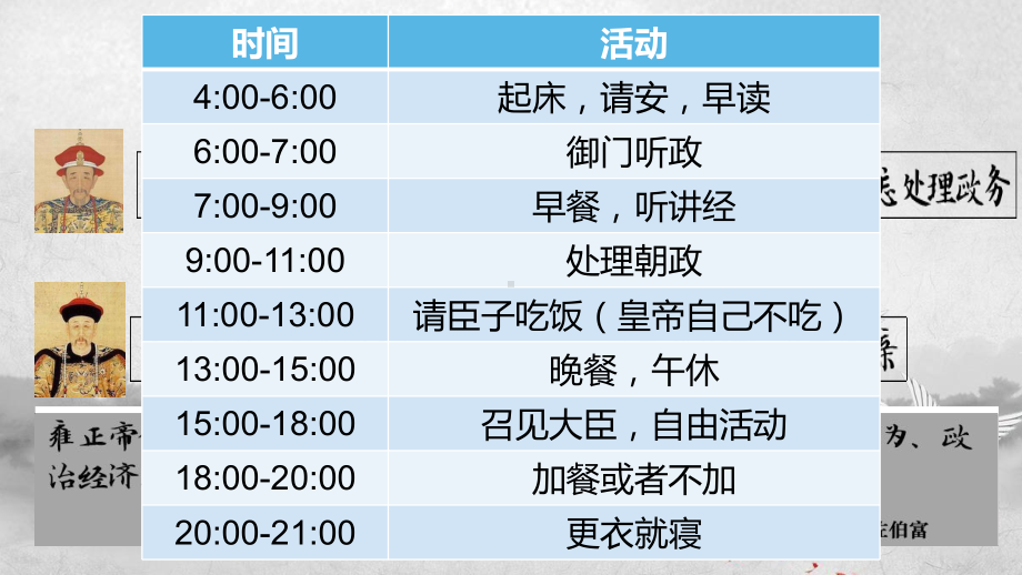 第14课 清朝前中期的鼎盛与危机 ppt课件-（新材料）2019统编版高中历史《必修中外历史纲要上册》.pptx_第3页