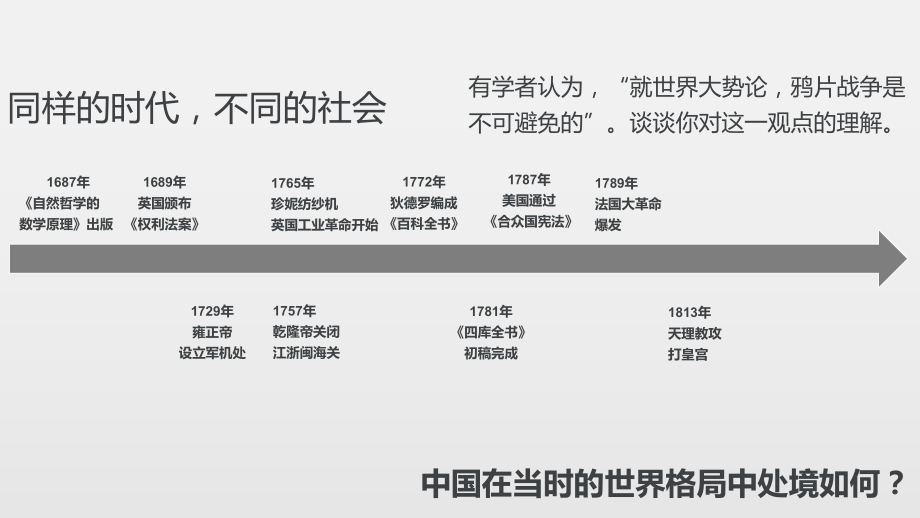 第16课 两次鸦片战争 ppt课件-（新材料）2019统编版高中历史《必修中外历史纲要上册》 (3).pptx_第2页