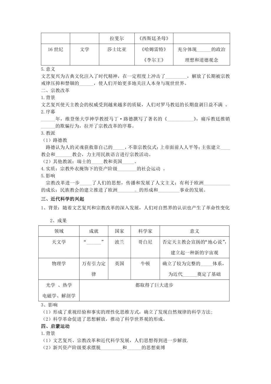 第8课 欧洲的思想解放运动（导学案）-（新教材）2019统编版高中历史《必修中外历史纲要下册》.doc_第2页