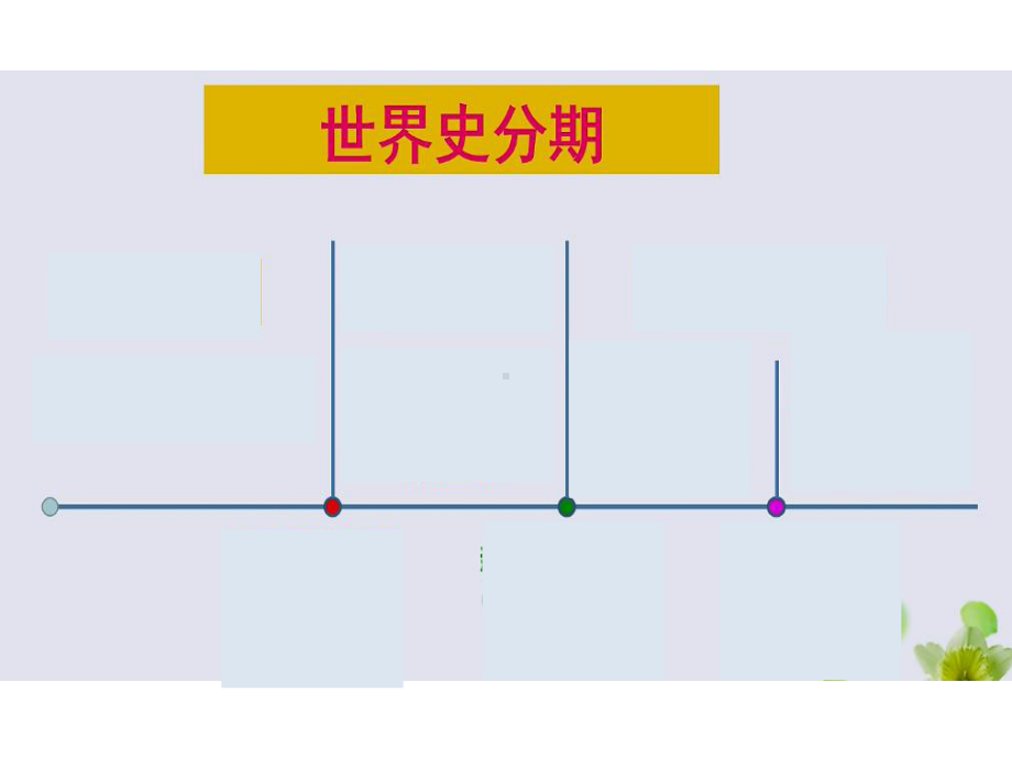 2020-2021学年人教版统编必修下册 第1 课 文明的产生与早期发展课件 29 ppt .pptx_第2页