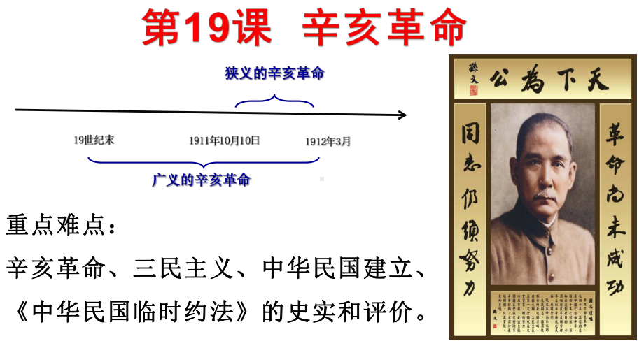 第19课 辛亥革命 ppt课件-（新材料）2019统编版高中历史《必修中外历史纲要上册》 (3).pptx_第1页