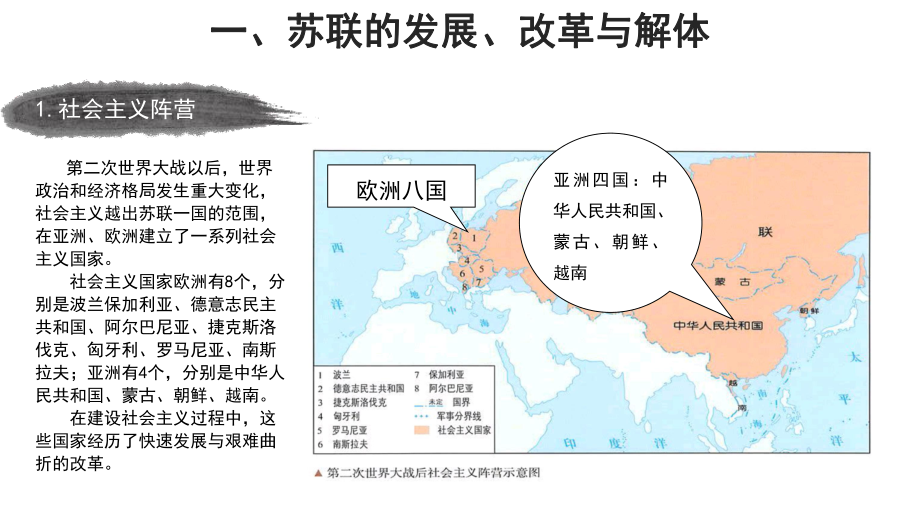 （新教材）2019统编版高中历史《必修中外历史纲要下册》第20课社会主义国家的发展与变化 ppt课件 (共35张PPT).pptx_第3页