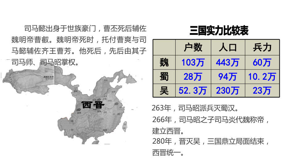 第5课 三国两晋南北朝的政权更迭与民族交融 ppt课件-（新材料）2019统编版高中历史《必修中外历史纲要上册》 (5).pptx_第3页