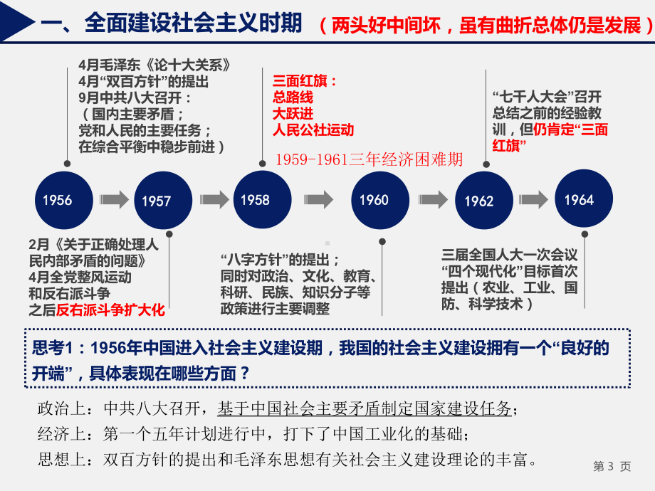 第27课《社会主义建设在探索中曲折发展》ppt课件-（新教材）2019新统编版高中历史必修中外历史纲要上.pptx_第3页