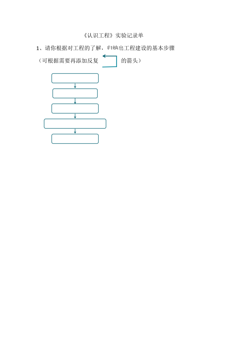 （精）1.2认识工程ppt课件（含教案+视频+记录单）-2022新教科版六年级下册《科学》.rar