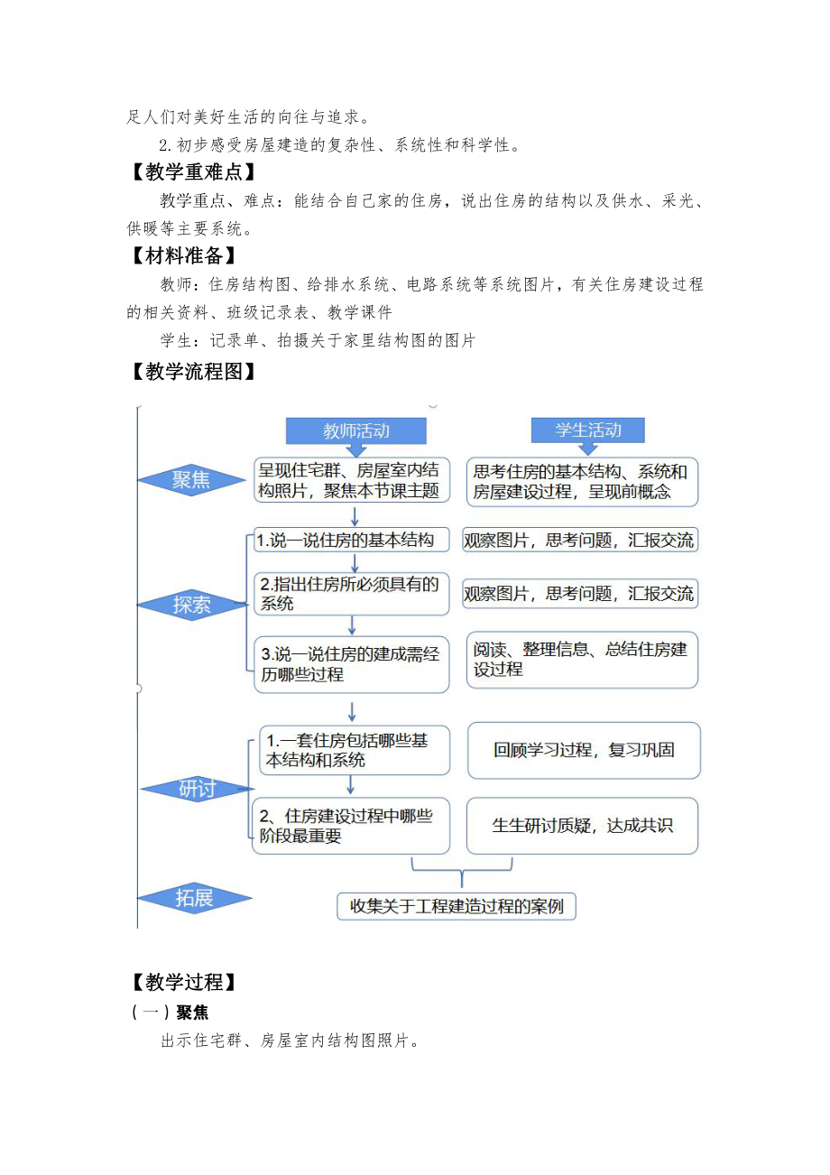 1.1了解我们的住房 教学设计-教案-（含教材及学情分析、设计意图等）-2022新教科版六年级下册《科学》.docx_第2页