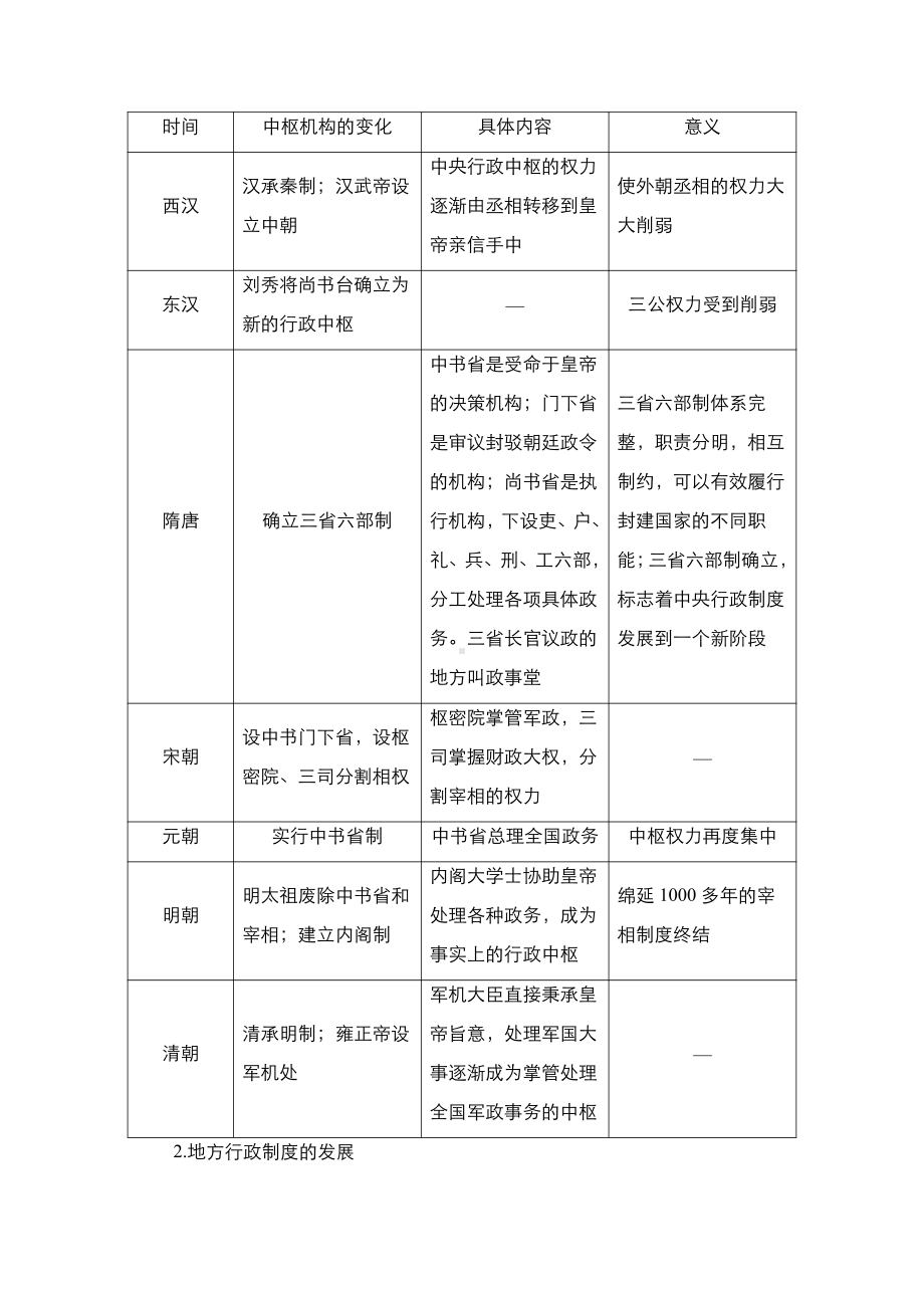 （新教材）2019新统编版高中历史选择性必修一 知识重点归纳.doc_第3页