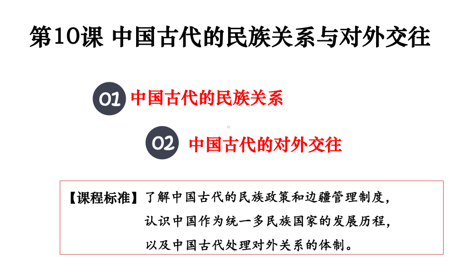 第11课中国古代的民族关系与对外交往ppt课件-（新教材）2019新统编版高中历史选择性必修一.pptx_第1页