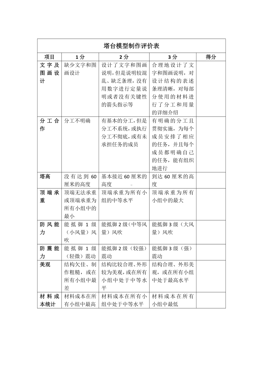 1.4《设计塔台模型》实验记录单-2022新教科版六年级下册《科学》.docx_第2页