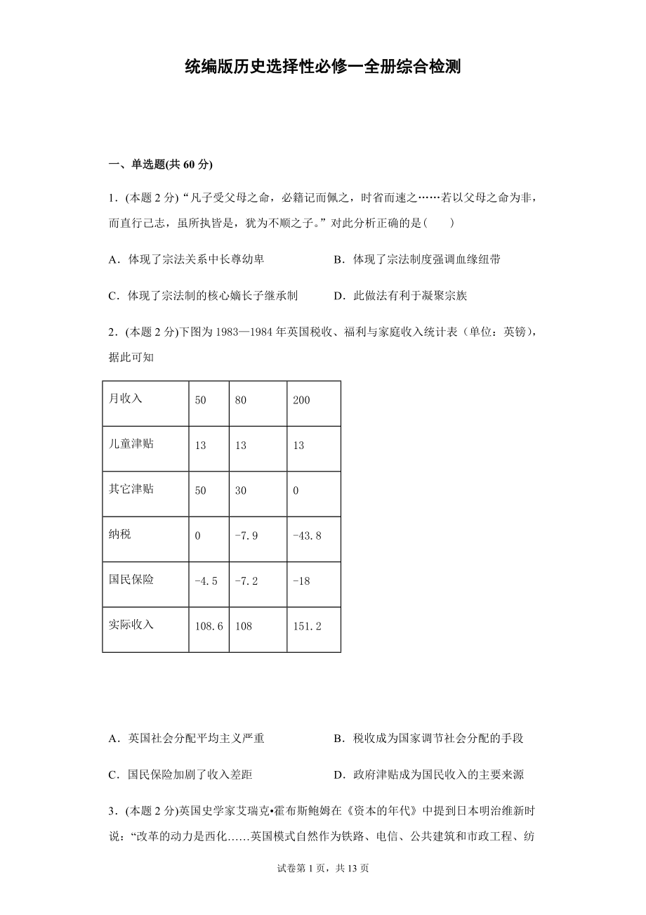 （新教材）2019新统编版高中历史选择性必修一国家制度与社会治理单元检测和综合试题资源(全册7份打包).zip