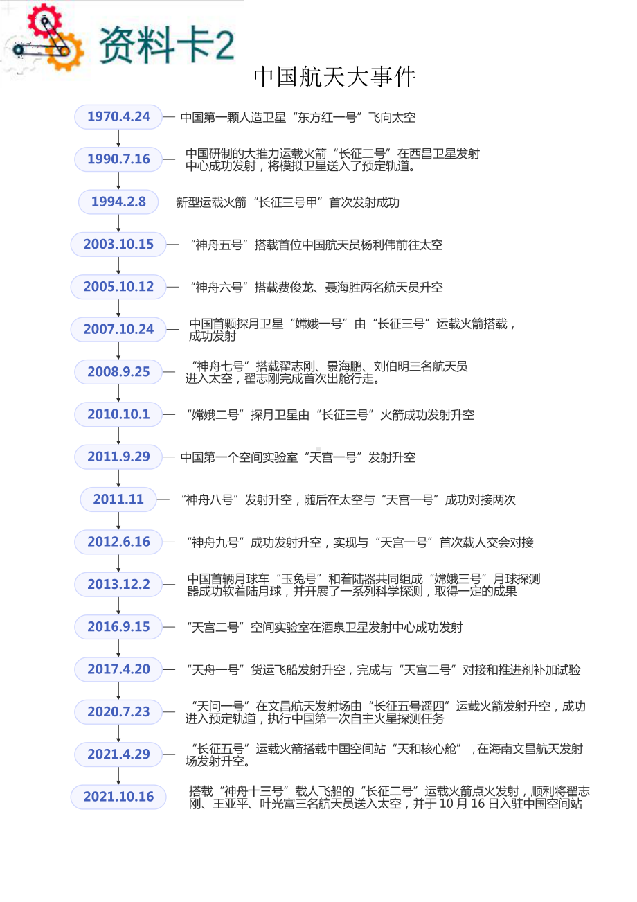 《探索宇宙》资料卡-2022新教科版六年级下册《科学》.docx_第3页