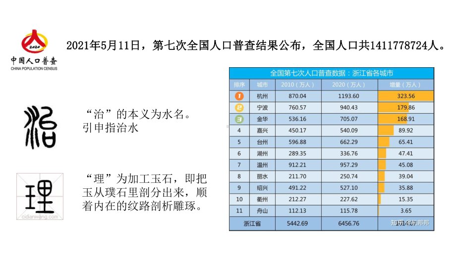 第17课 中国古代的户籍制度与社会治理 ppt课件-（新教材）2019新统编版高中历史选择性必修一 (4).pptx_第2页