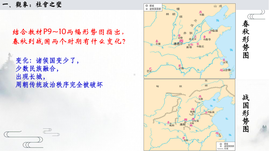 第2课 诸侯纷争与变法运动 ppt课件-（新教材）2019新统编版高中历史必修中外历史纲要上.pptx_第2页