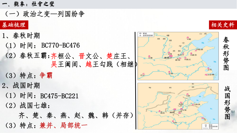 第2课 诸侯纷争与变法运动 ppt课件-（新教材）2019新统编版高中历史必修中外历史纲要上.pptx_第3页