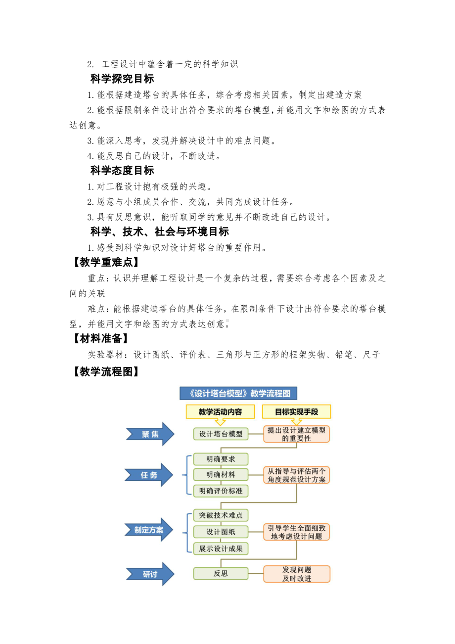 1.4《设计塔台模型》教学设计-教案-（含教材及学情分析、设计意图等）-2022新教科版六年级下册《科学》.docx_第2页