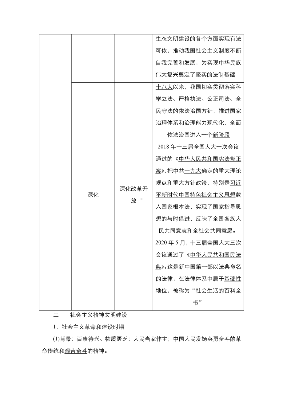 第10课 当代中国的法治与精神文明建设 学案-（新教材）2019新统编版高中历史选择性必修一.doc_第3页