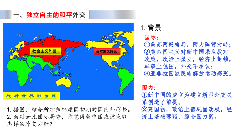 第14课 当代中国的外交 ppt课件-（新教材）2019新统编版高中历史选择性必修一 (4).pptx_第3页