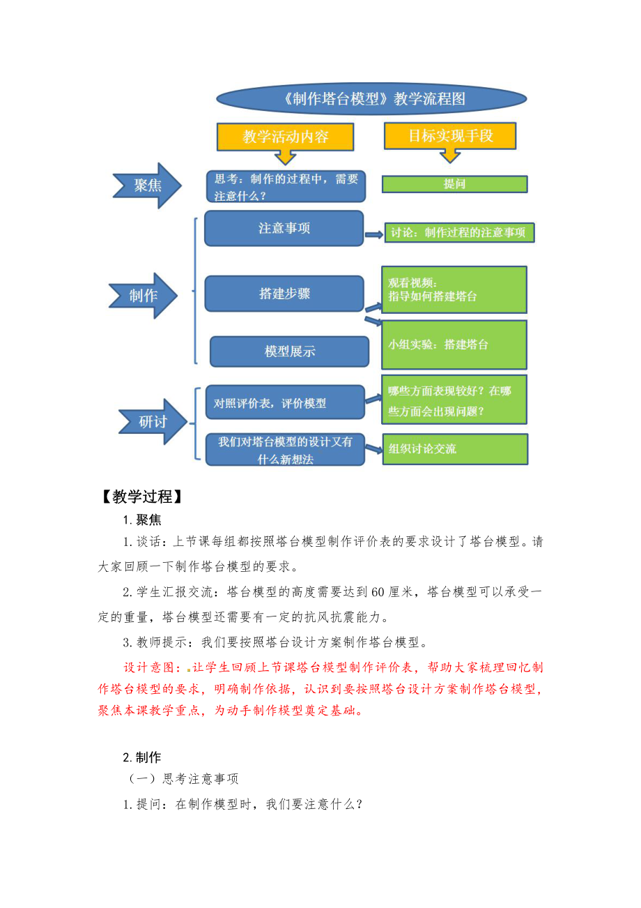 1.5 《制作塔台模型》教学设计-教案-（含教材及学情分析、设计意图等）-2022新教科版六年级下册《科学》.docx_第3页