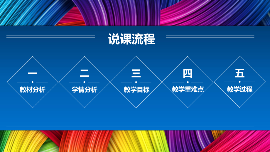 8数与形（说课课件）-2021-2022学年人教版数学六年级上册.ppt_第2页