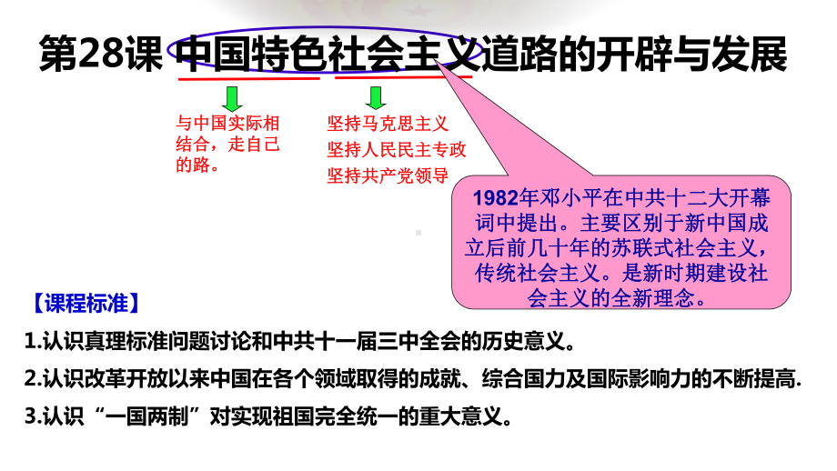 第28课《中国特色社会主义道路的开辟与发展危》ppt课件-（新教材）2019新统编版高中历史必修中外历史纲要上.ppt_第1页