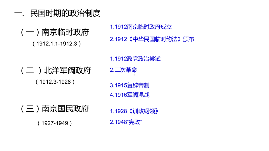 第3课中国近代至当代政治制度的演变 ppt课件-（新教材）2019新统编版高中历史选择性必修一.pptx_第2页