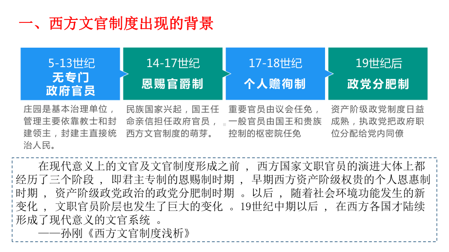 第6课 西方的文官制度 ppt课件-（新教材）2019新统编版高中历史选择性必修一 (2).pptx_第3页