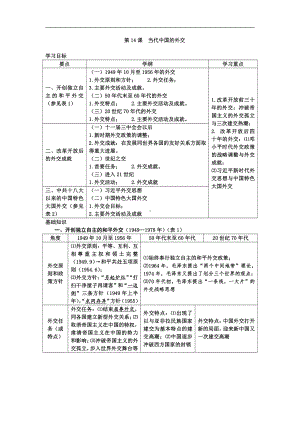 第14课 当代中国的外交 学案-（新教材）2019新统编版高中历史选择性必修一 (2).doc