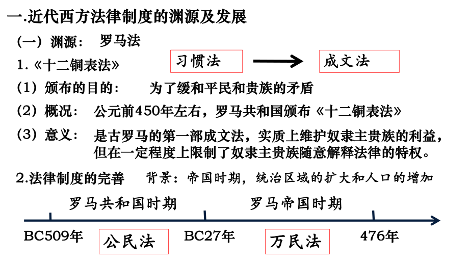 第9课近代西方的法律与教化ppt课件-（新教材）2019新统编版高中历史选择性必修一.pptx_第3页