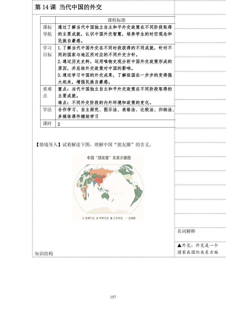 第14课 当代中国的外交 导学案-（新教材）2019新统编版高中历史选择性必修一.zip