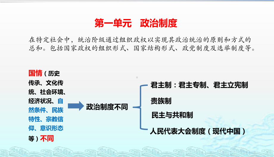 第1课 中国古代政治制度的形成与发展 ppt课件-（新教材）2019新统编版高中历史选择性必修一 (3).pptx_第1页