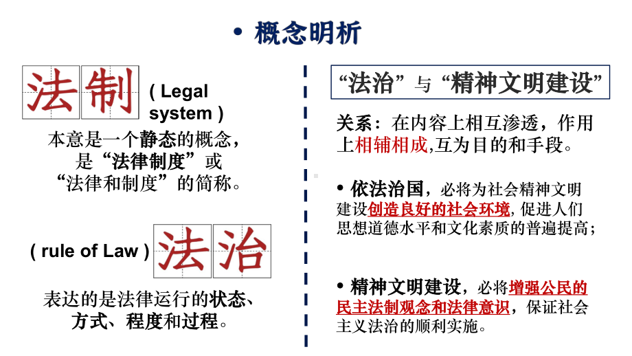 第10课当代中国的法治建设和精神文明建设ppt课件-（新教材）2019新统编版高中历史选择性必修一.pptx_第3页