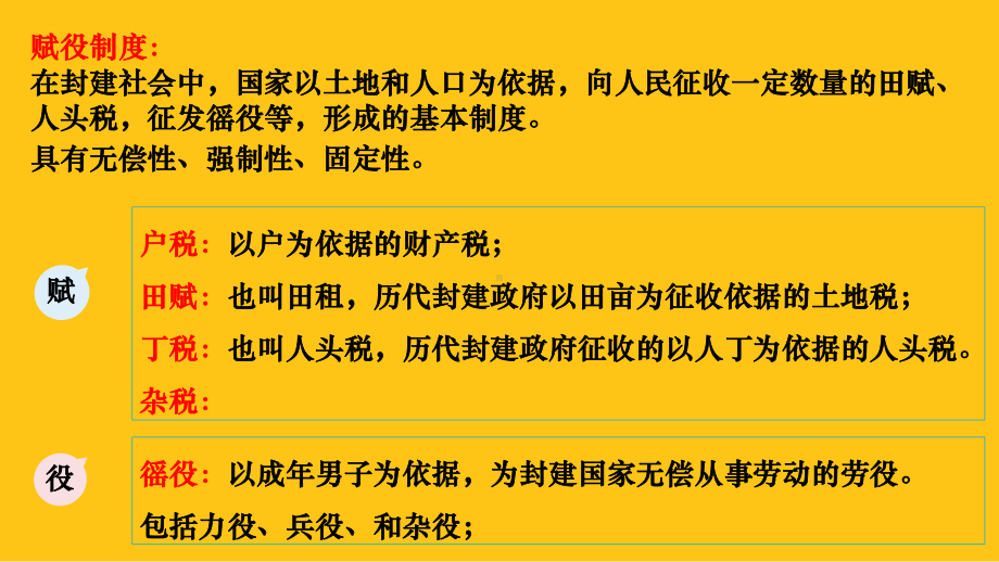 第16课 中国赋税制度的演变 ppt课件-（新教材）2019新统编版高中历史选择性必修一 (3).pptx_第2页