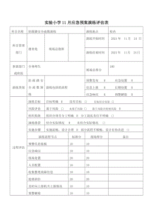 实验小学11月《防踩踏安全疏散演练》应急预案演练评估表.docx