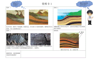 4.5《地球家园的化学变化》实验记录单-2022新教科版六年级下册《科学》.docx