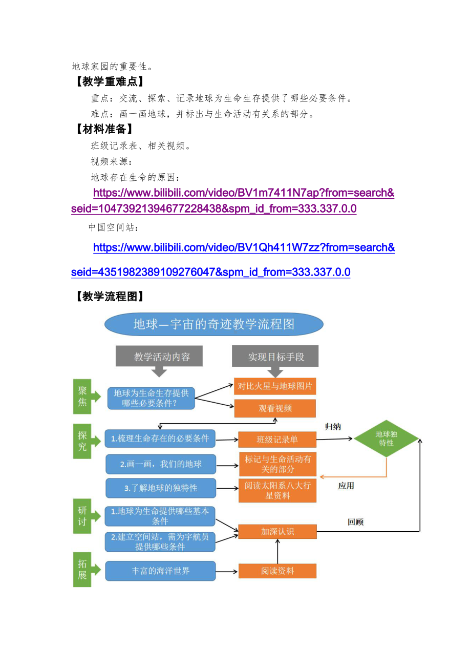 3.1《地球—宇宙的奇迹》教学设计（详细教案含设计意图、教材及学情分析等）-2022新教科版五年级下册《科学》.docx_第2页