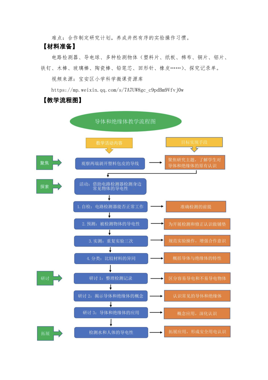 《导体和绝缘体》教学设计、教案（含教材及学期分析设计意图等）-2022新教科版四年级下册科学.docx_第2页