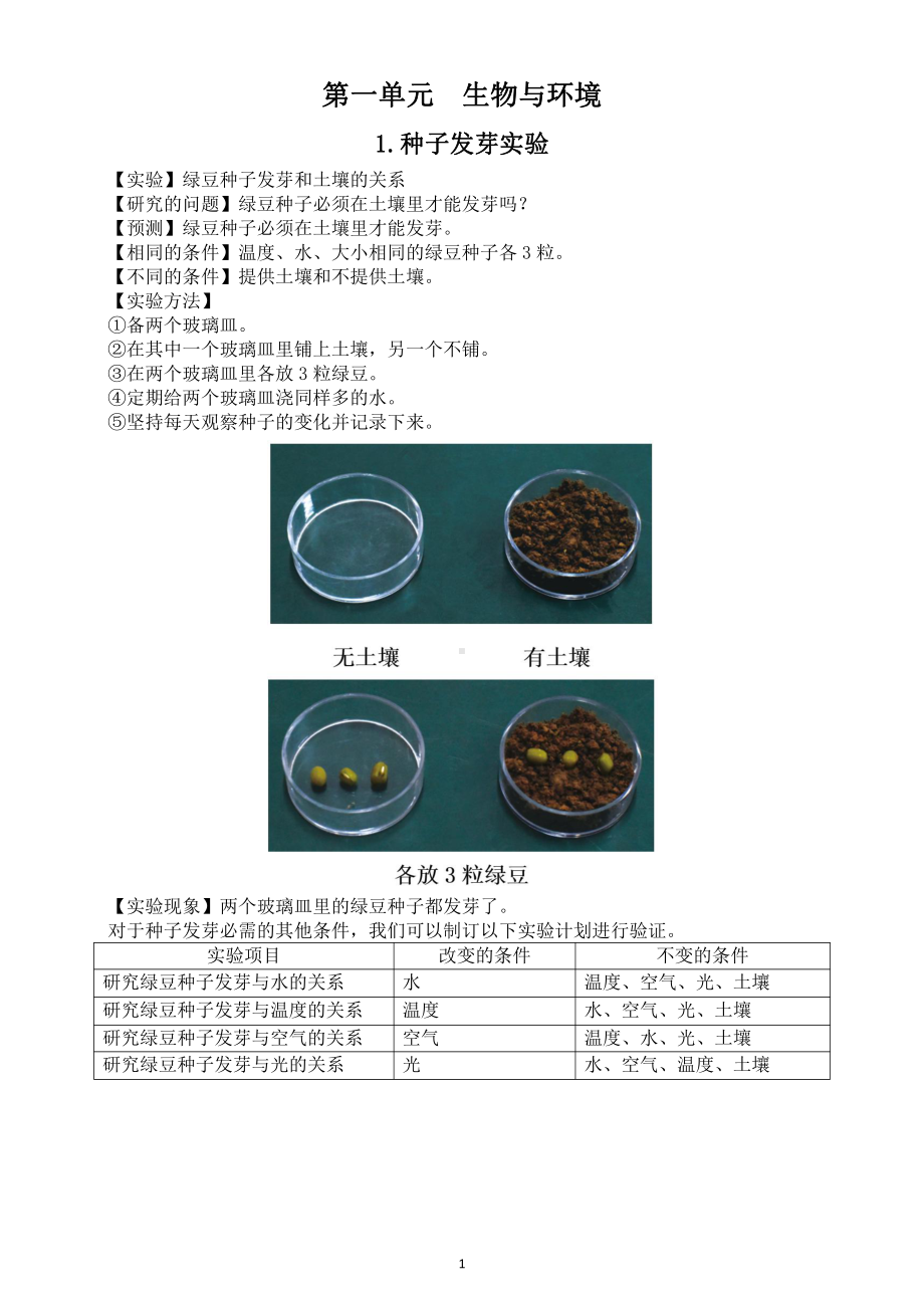 小学科学教科版五年级下册全册实验报告（分单元课时编排）（2022新版）.docx_第2页