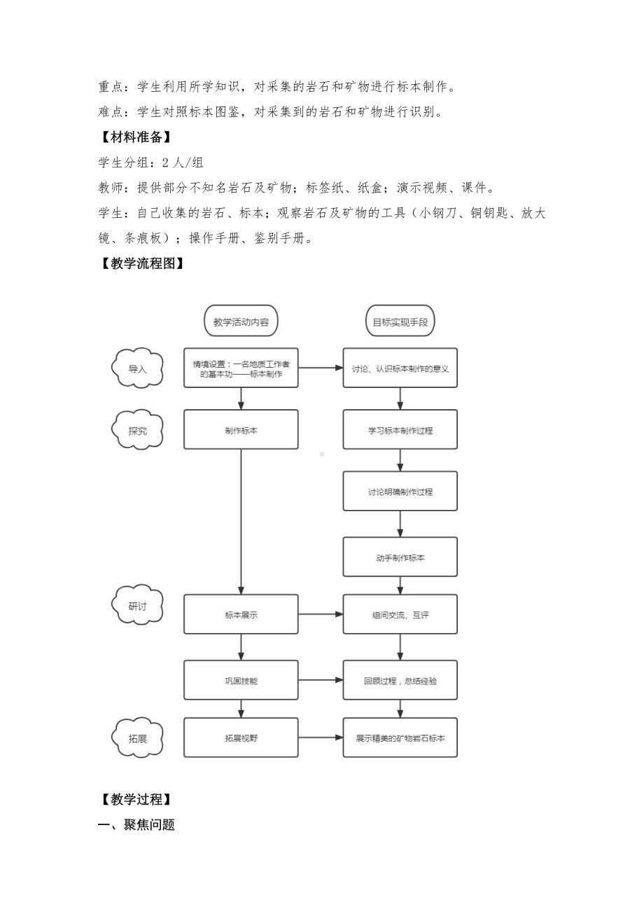 《3-4制作岩石和矿物标本》教学设计、教案（含教材及学期分析设计意图等）-2022新教科版四年级下册科学.docx_第2页