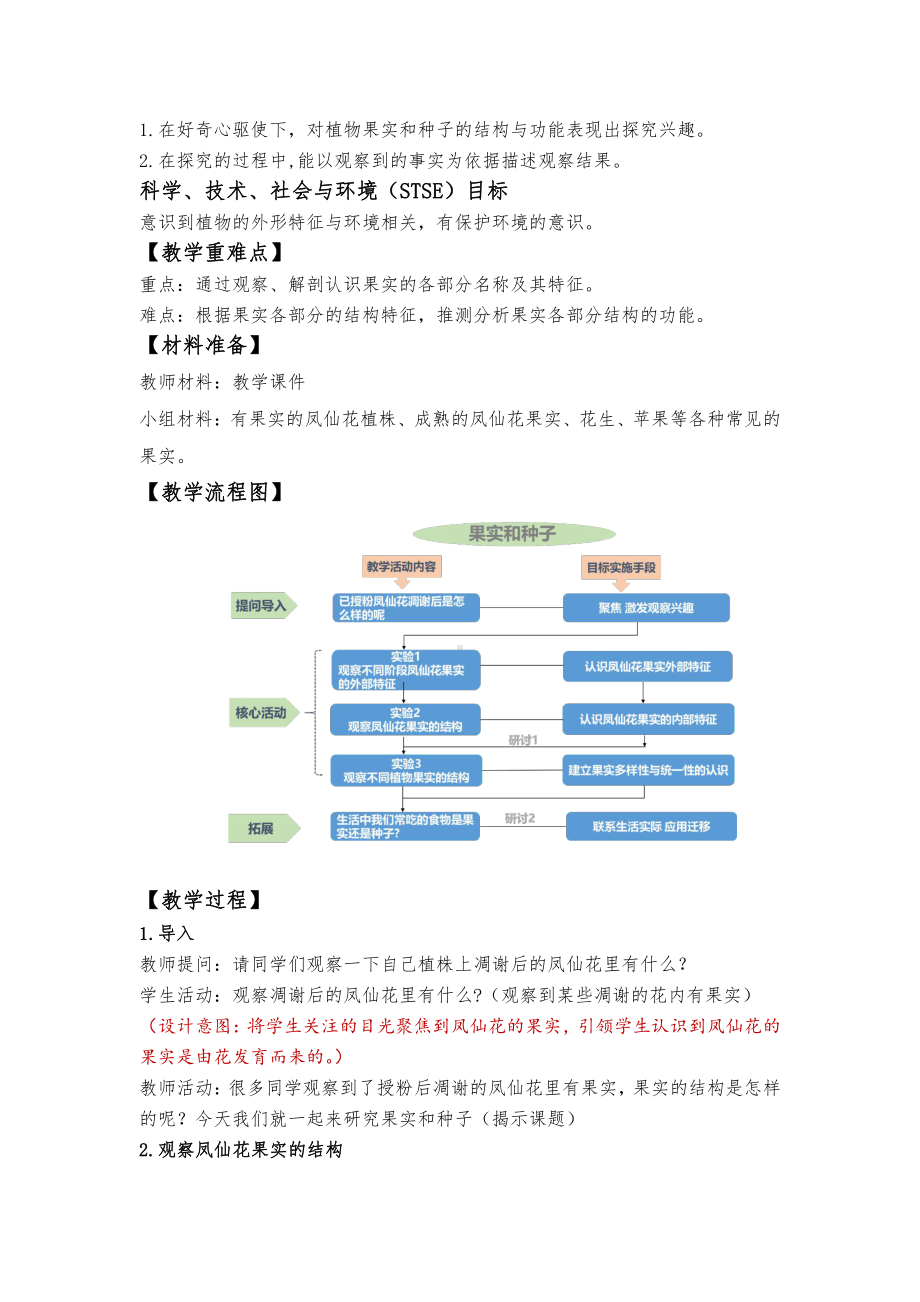 1.6《果实和种子》教学设计、教案（含教材及学期分析设计意图等）-2022新教科版四年级下册科学.docx_第2页