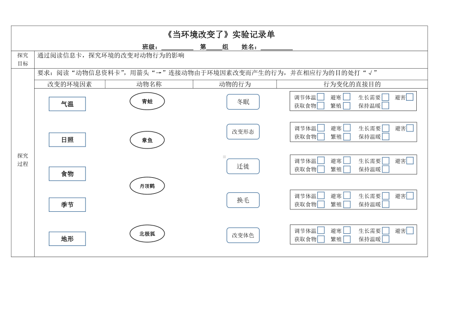 当环境改变了记录单1-2022新教科版五年级下册《科学》.docx_第1页