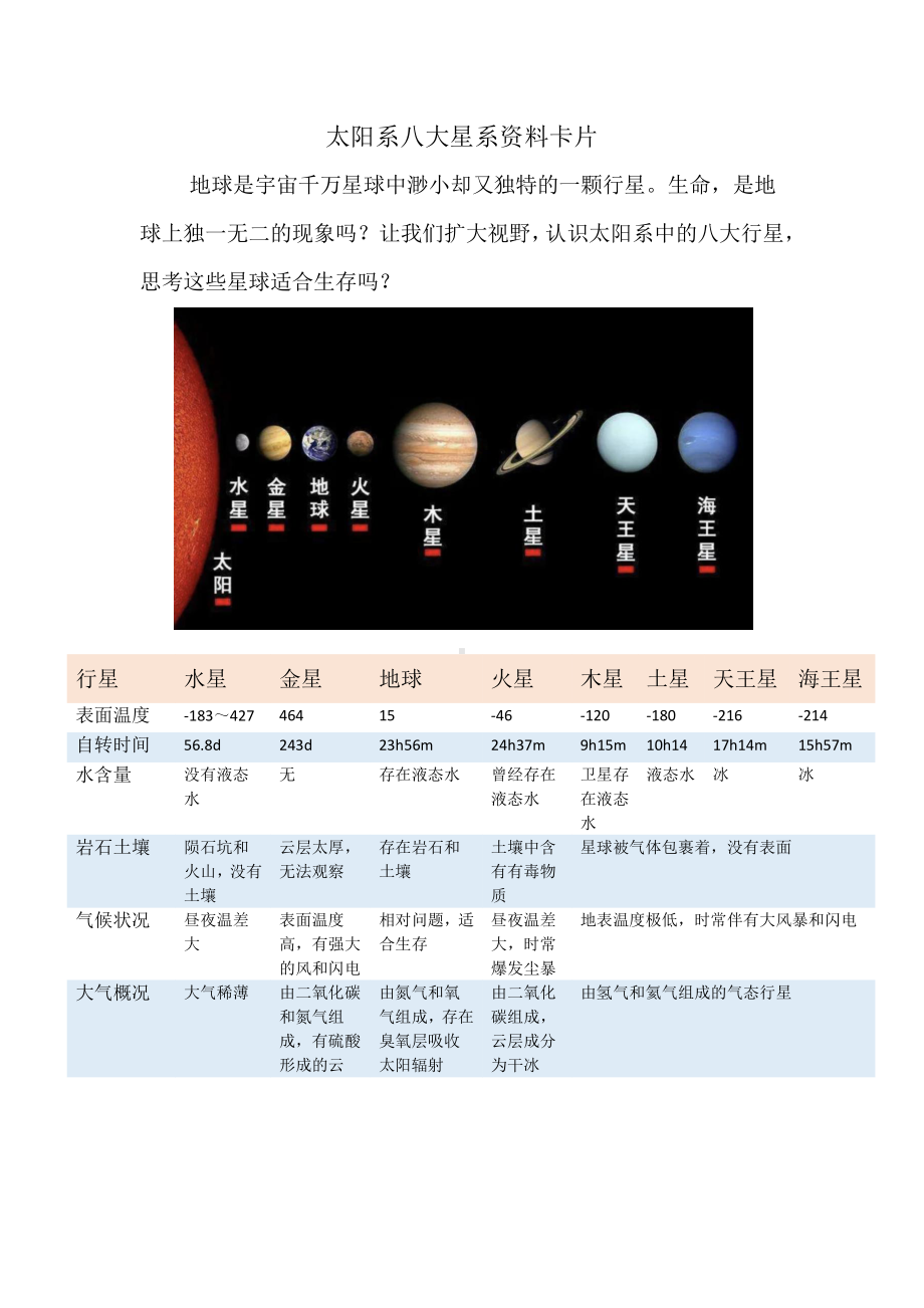 3.1《地球—宇宙的奇迹》课堂记录单-2022新教科版五年级下册《科学》.docx_第2页