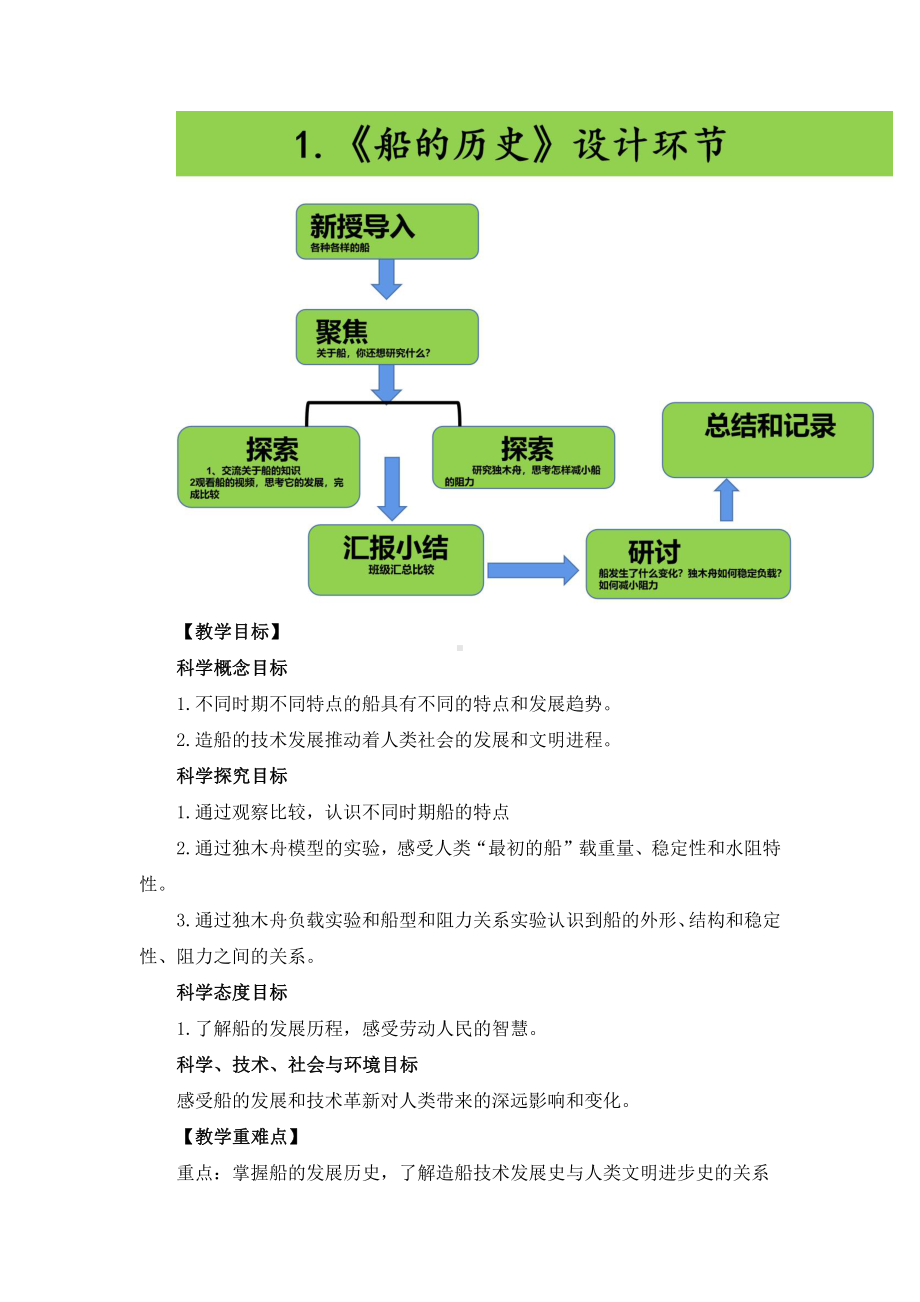 2.1 船的历史教学设计（详细教案含设计意图、教材及学情分析等）-2022新教科版五年级下册《科学》.docx_第2页