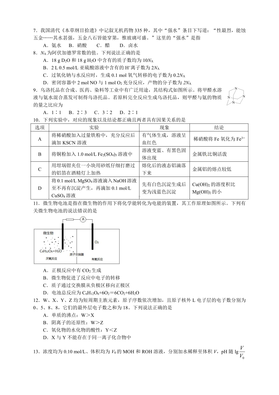 新课标Ⅰ卷2015年高考化学试题.doc_第1页