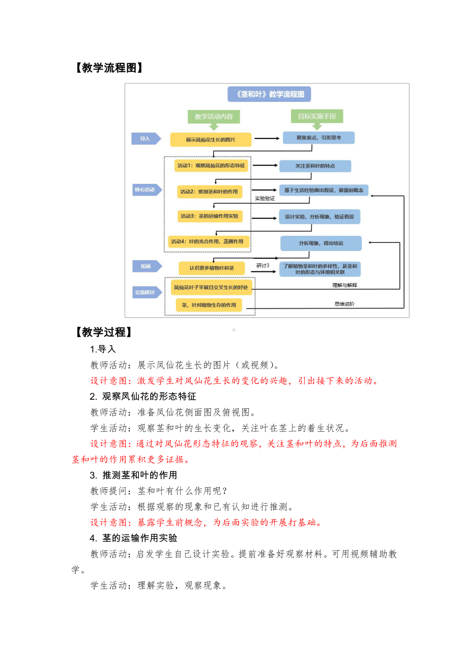 1.4《茎和叶》教学设计、教案（含教材及学期分析设计意图等）-2022新教科版四年级下册科学.docx_第2页