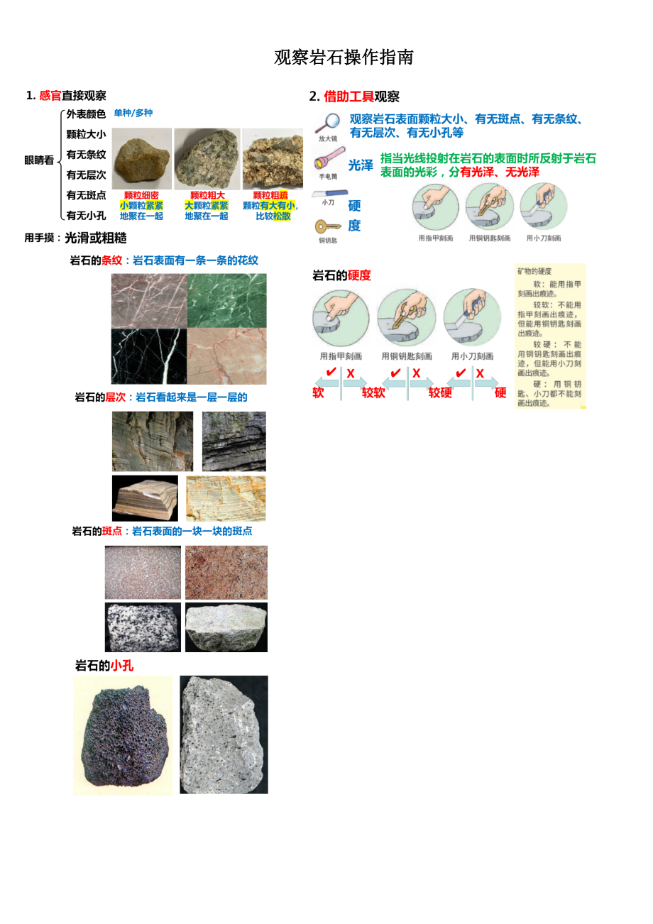 3 2 认识几种常见的岩石 Ppt课件 含教案 记录单 22新教科版版四年级下册 科学 Zip下载 163文库 163wenku Com