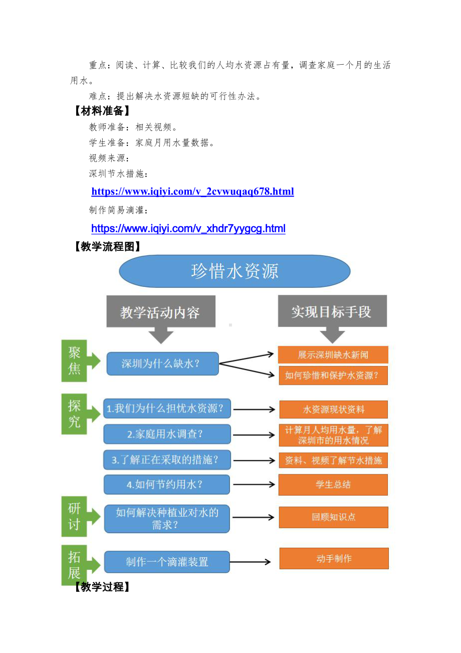 3.3《珍惜水资源》教学设计（详细教案含设计意图、教材及学情分析等）-2022新教科版五年级下册《科学》.docx_第2页