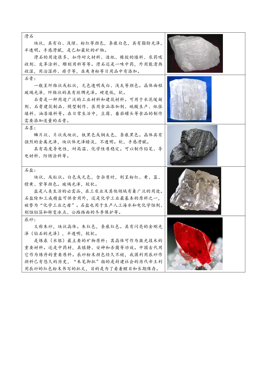 《3-3岩石的组成》实验记录单-2022新教科版四年级下册科学.docx_第3页