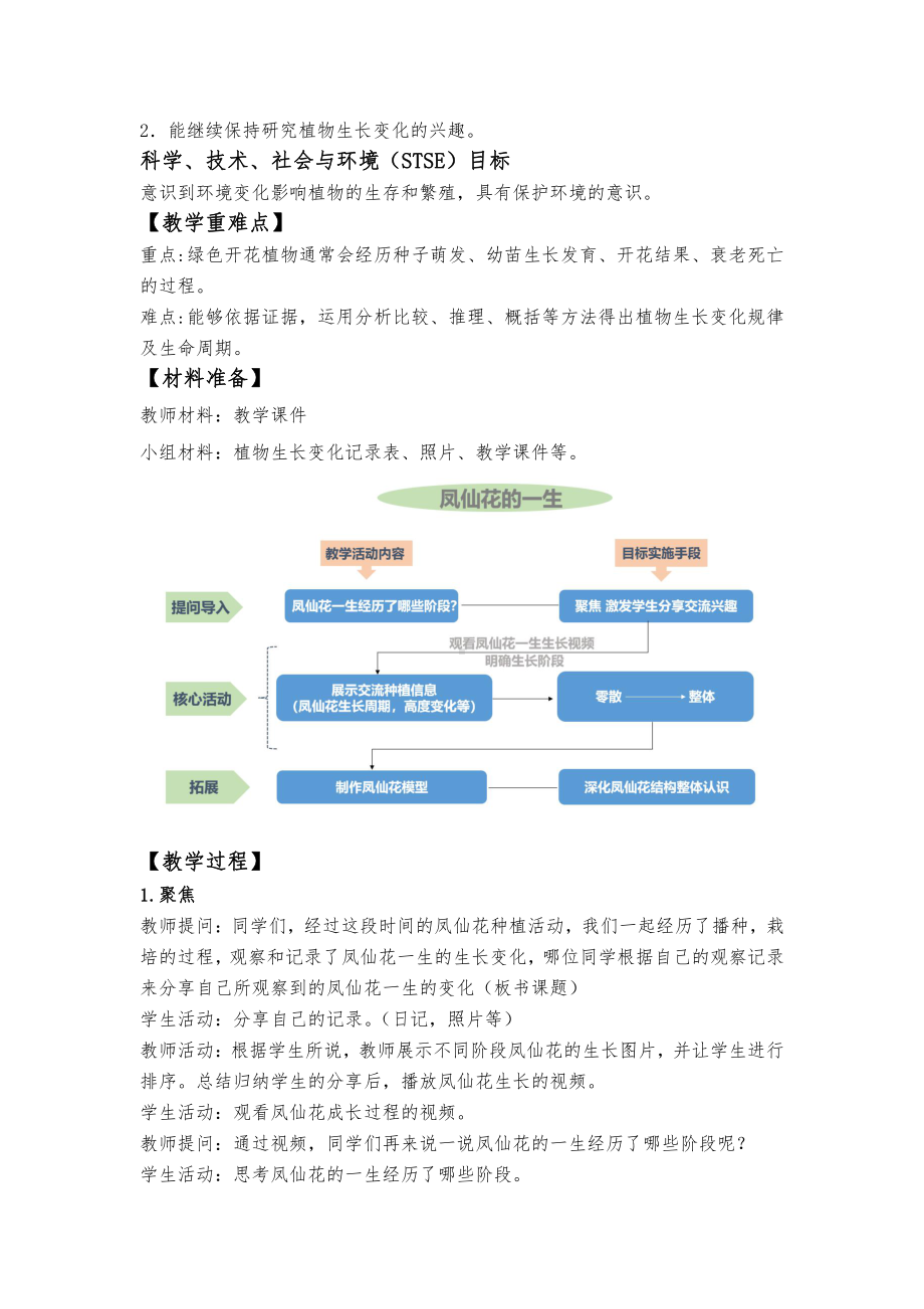 1.8《凤仙花的一生》教学设计、教案（含教材及学期分析设计意图等）-2022新教科版四年级下册科学.docx_第2页