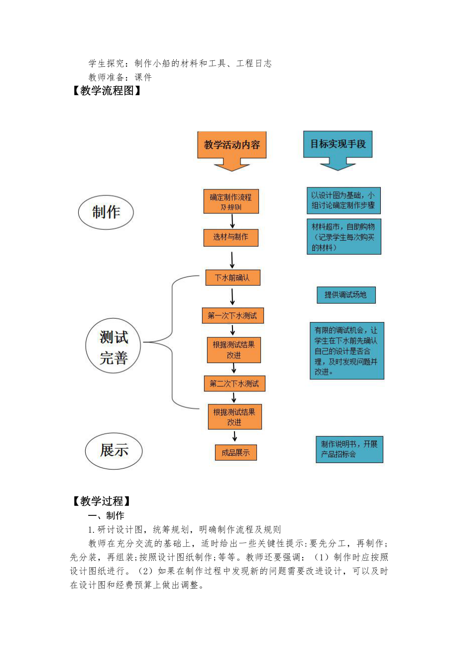 2.7.《制作与调试我们的小船》教学设计（详细教案含设计意图、教材及学情分析等）-2022新教科版五年级下册《科学》.doc_第2页