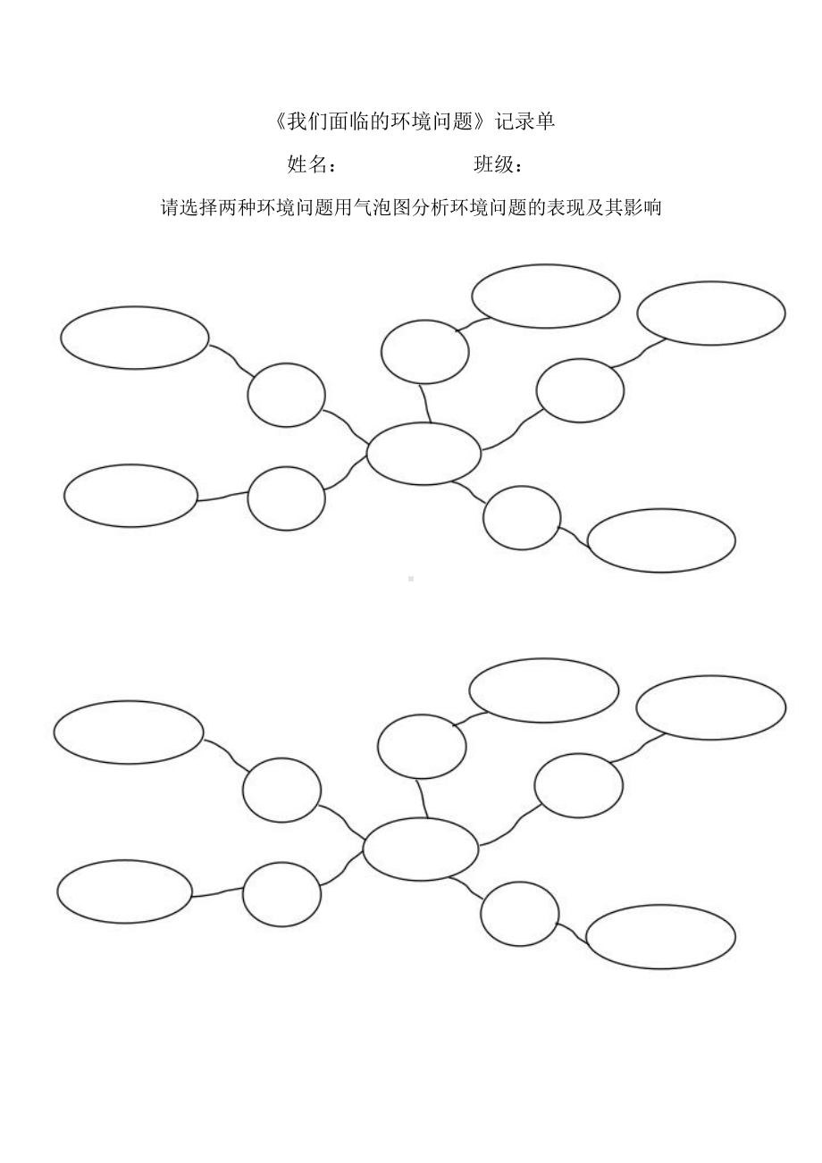 3.2《我们面临的环境问题》课堂记录单-2022新教科版五年级下册《科学》.docx_第1页